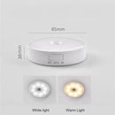 LumiSense® – Luminária LED Inteligente com Sensor de Movimento