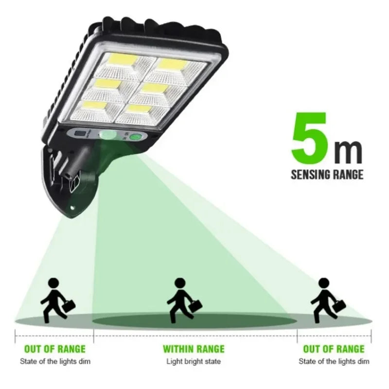 LumiGuard® - Luminária Solar LED Inteligente – Iluminação Automática para Áreas Externas